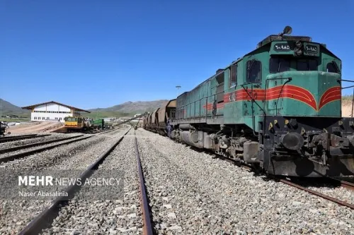 کریدور ریلی ایران-افغانستان، دروازه اروپا